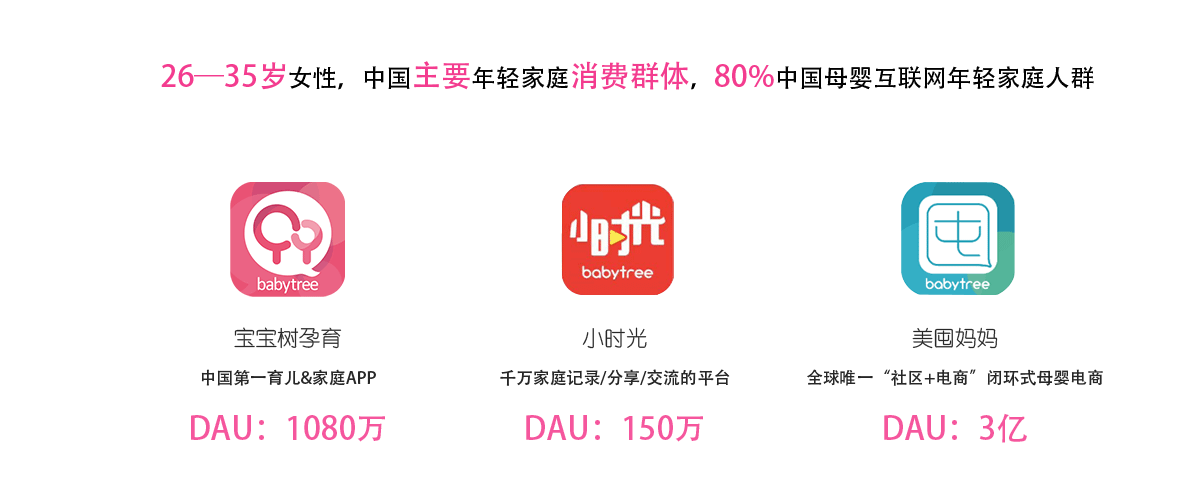 寶寶樹廣告投放開戶推廣